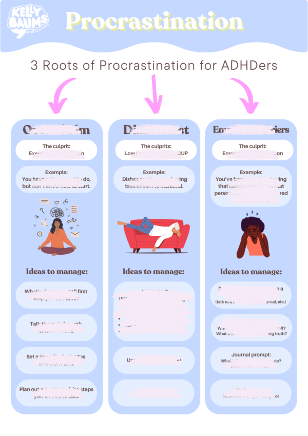 Adhd Procrastination Tool Adhd Procrastination Tool