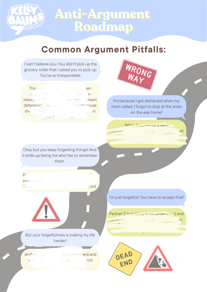 Anti-Argument Roadmap - Image 2