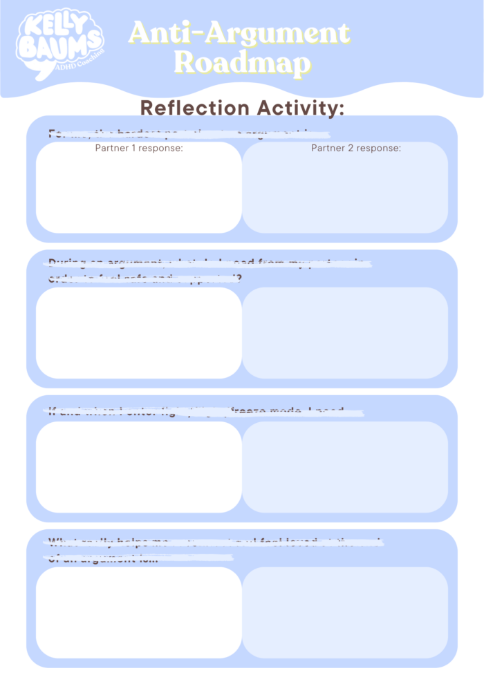 Anti-Argument Roadmap - Image 6